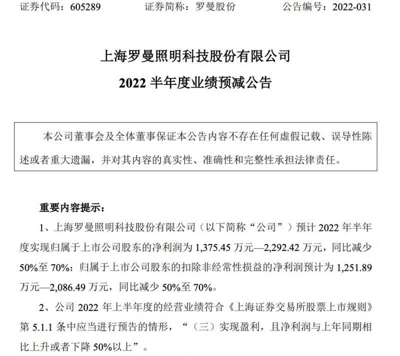 19大上市家居企業(yè)2022上半年業(yè)績_11