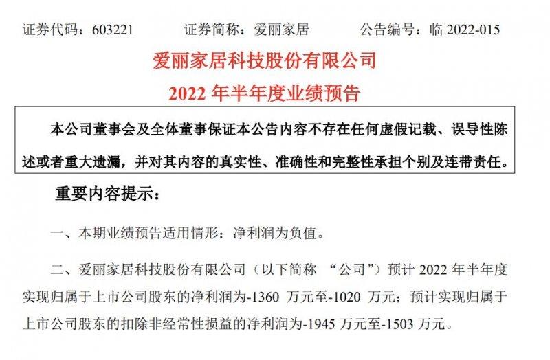 19大上市家居企業(yè)2022上半年業(yè)績_16
