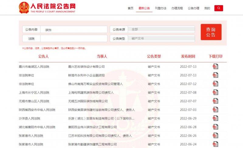 受房產(chǎn)市場降溫等影響 2022上半年40家裝企宣告破產(chǎn)_1