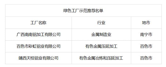 微信截圖_20220817093325.png