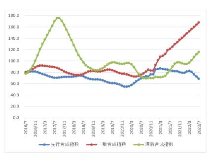 微信圖片_20220822085250.png