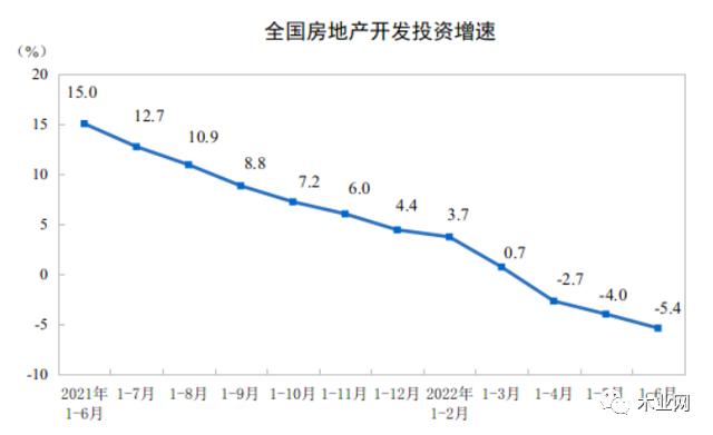 渠道分化？消費(fèi)升級(jí)？2022年板材行業(yè)發(fā)展走勢(shì)如何_1