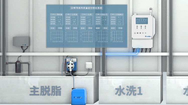 漢博TR自動控制-高清有字幕.gif