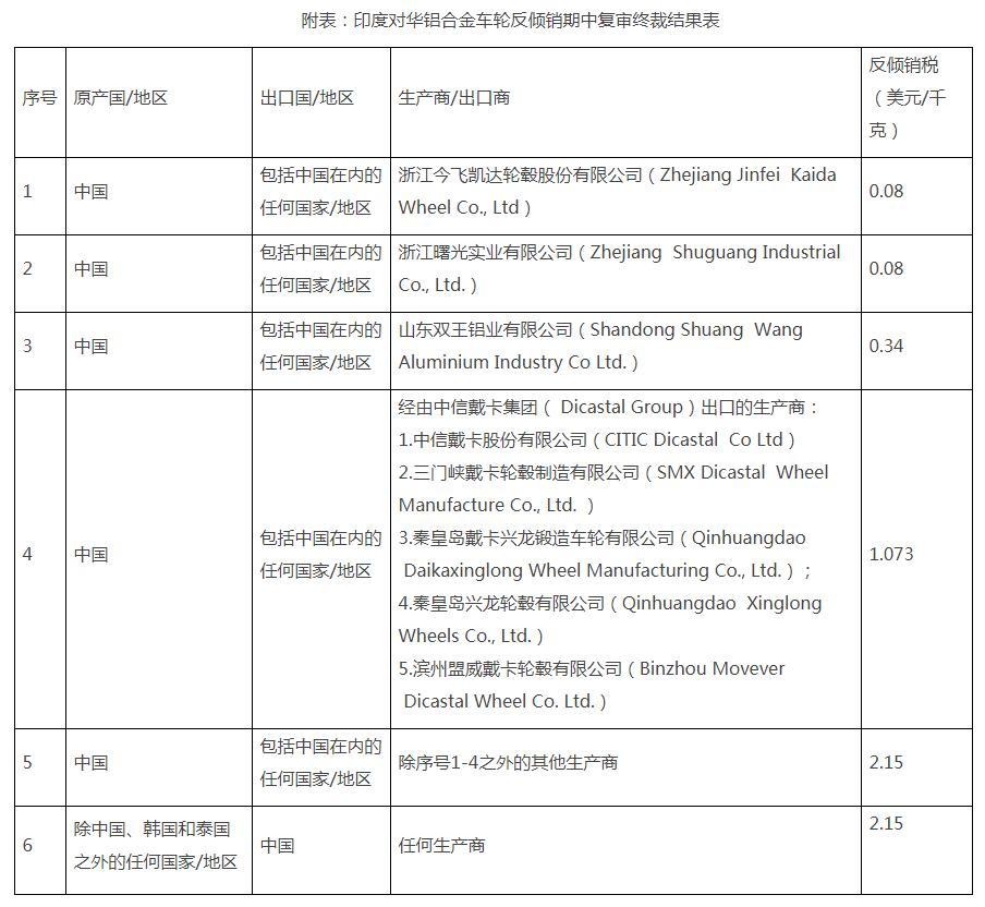 QQ截圖20220905133814.jpg