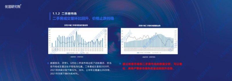 2022中國定制門窗行業(yè)發(fā)展趨勢研究報告（半年報）_3