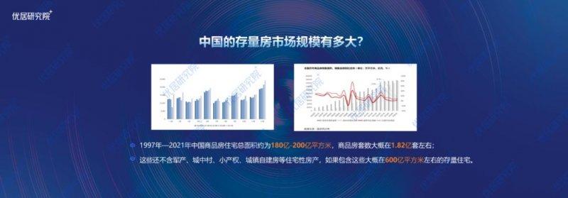 2022中國定制門窗行業(yè)發(fā)展趨勢研究報告（半年報）_4