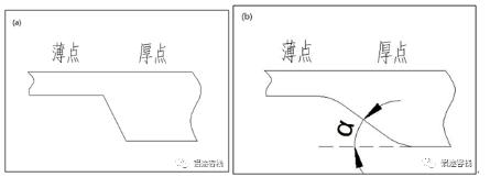 微信截圖_20220916153943.png