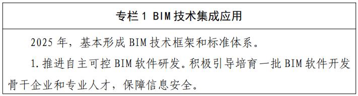 住建部發(fā)文：未來5年建筑業(yè)大方向定了，10個關(guān)鍵詞！_3