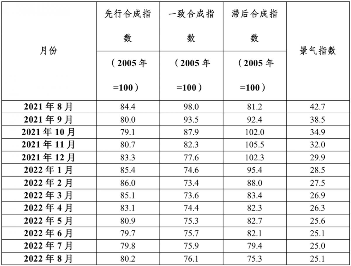 微信圖片_20220926085754.png