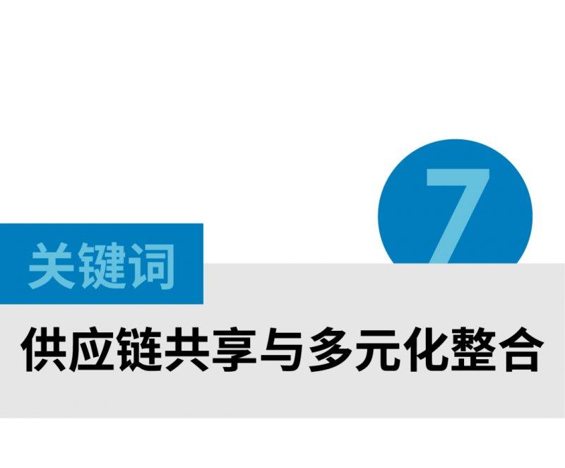許柏鳴：IP融合、供應(yīng)鏈共享……家居設(shè)計創(chuàng)意的三大新趨勢！_12