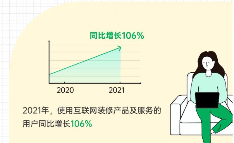 定制、木門等紛紛上馬“門墻柜一體化”，是真風(fēng)口還是假繁榮？_7