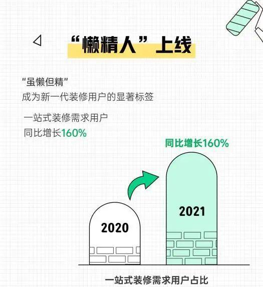 體驗(yàn)經(jīng)濟(jì)時(shí)代，家居行業(yè)如何重構(gòu)“消費(fèi)體驗(yàn)”？_3