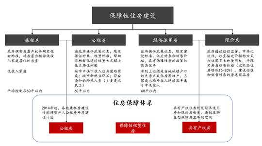 裝配式裝修行業(yè)七大應(yīng)用場景解讀_3