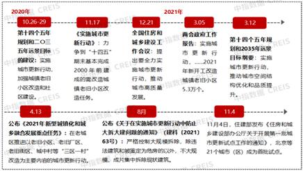 裝配式裝修行業(yè)七大應(yīng)用場景解讀_6