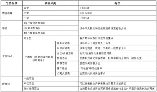 裝配式裝修行業(yè)七大應(yīng)用場景解讀_7
