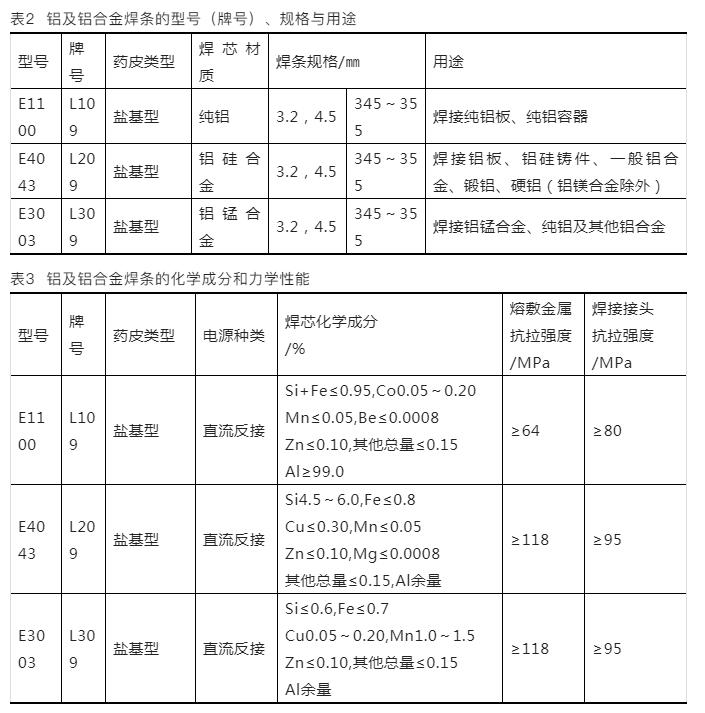 微信截圖_20221026091838.png