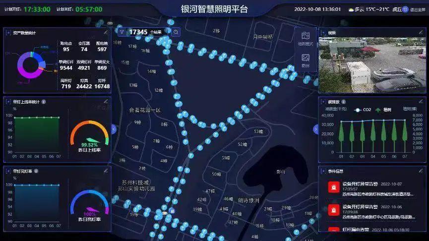 從二十大報(bào)告看家居建材行業(yè)八大發(fā)展趨勢(shì)_3