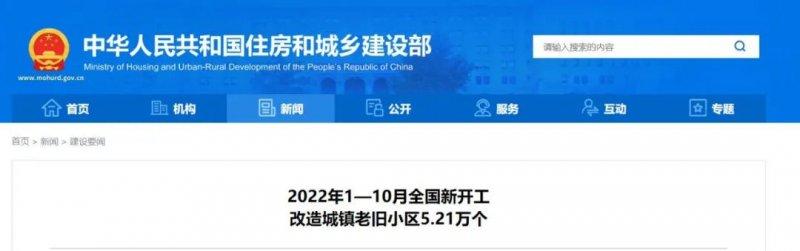 舊房改造市場火熱？新開工改造老舊小區(qū)5.21萬個_1