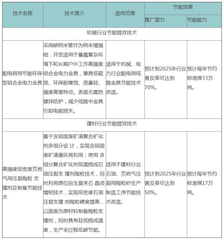QQ截圖20221205092904.jpg