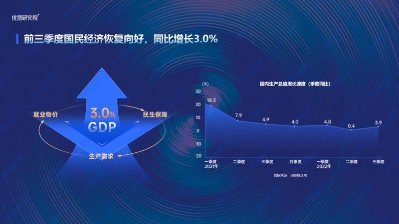 2022中國(guó)家裝（整裝）行業(yè)發(fā)展趨勢(shì)研究報(bào)告發(fā)布！_2