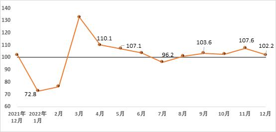 微信圖片_20221220195257.png