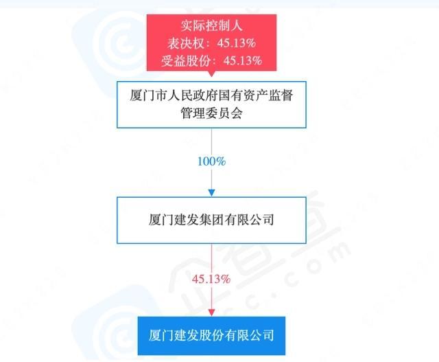 借力國(guó)企，家居行業(yè)或迎新一輪變革！_2