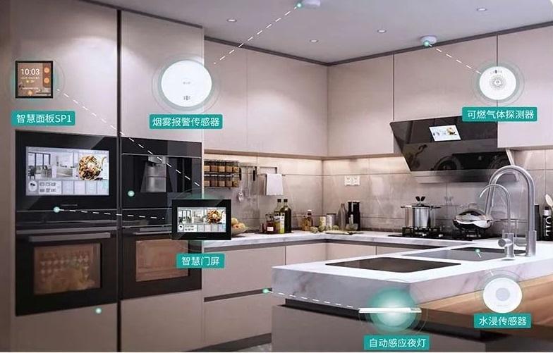 跨界定制、門窗、智能家居！2022跨界布局哪家強(qiáng)？_3