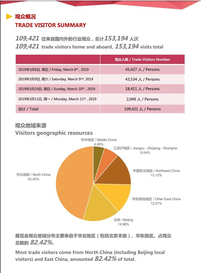 北京建筑裝飾及材料展覽會(huì)