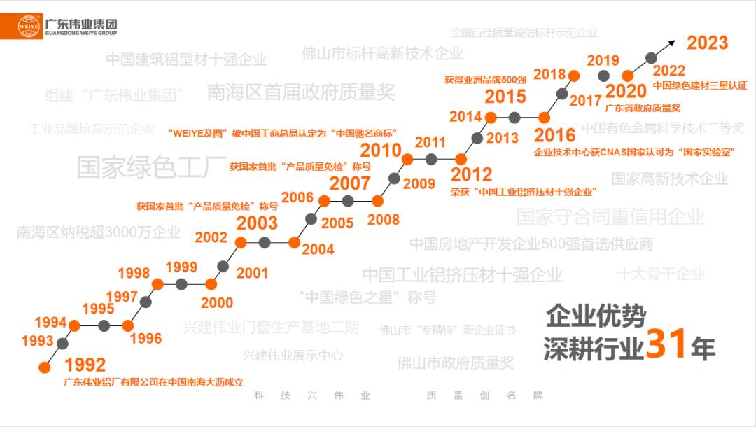 微信圖片_20230203160930.png