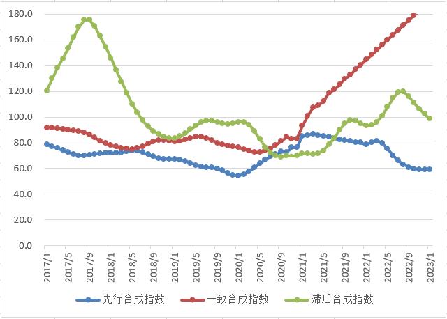 微信圖片_20230302102130.png