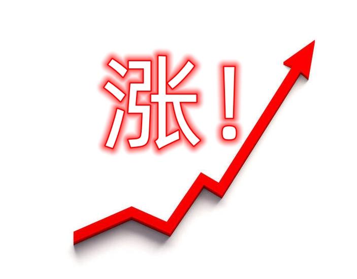 志邦、索菲亞等多家家居上市公司漲超5%_1