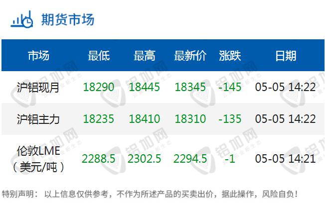 微信截圖_20230505142319.png