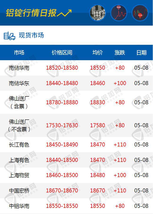 QQ截圖20230508180523.jpg