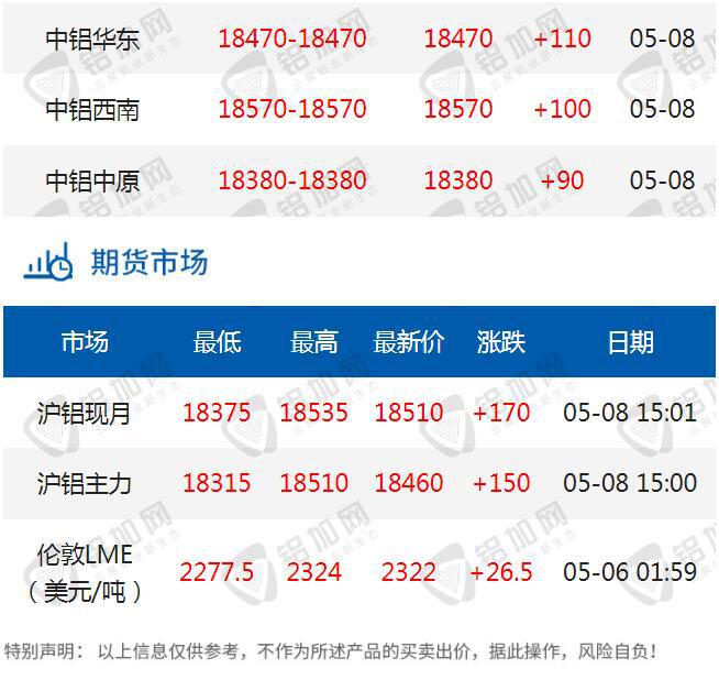 QQ截圖20230508180548.jpg