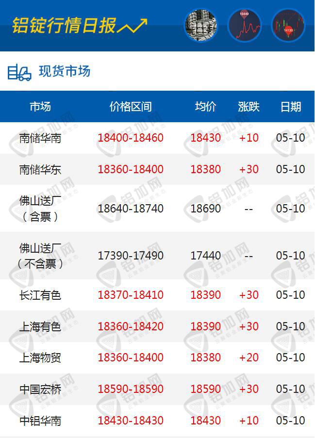 QQ截圖20230510152927.jpg