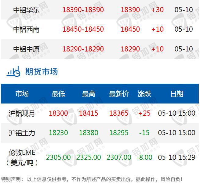 QQ截圖20230510152938.jpg