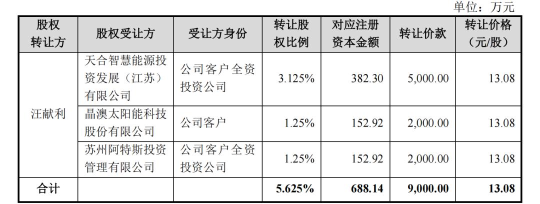 微信圖片_20230510174805.png