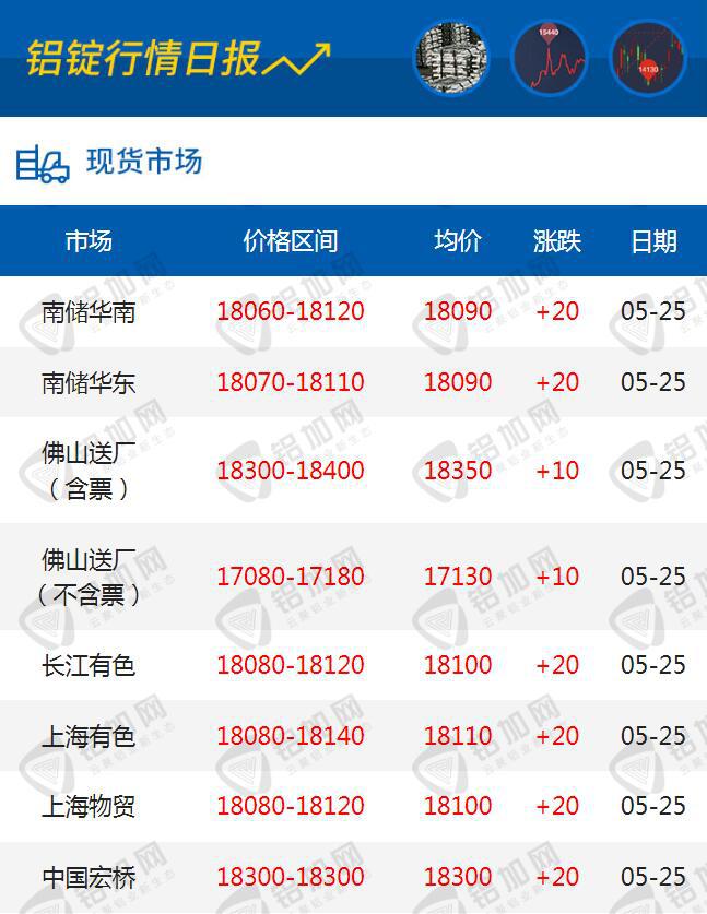 QQ截圖20230525161909.jpg