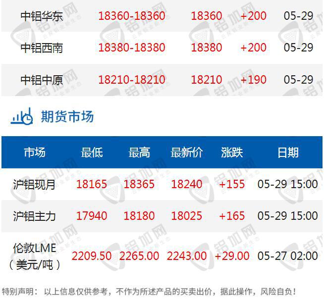 QQ截圖20230529151307.jpg