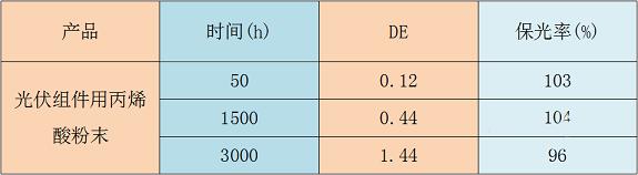 微信圖片_20230529172224.png