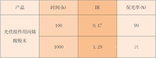 微信圖片_20230529172251.png