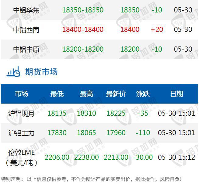 QQ截圖20230530151335.jpg
