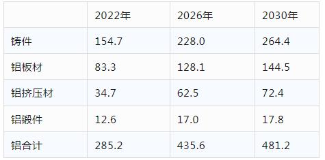 微信截圖_20230531085955.png