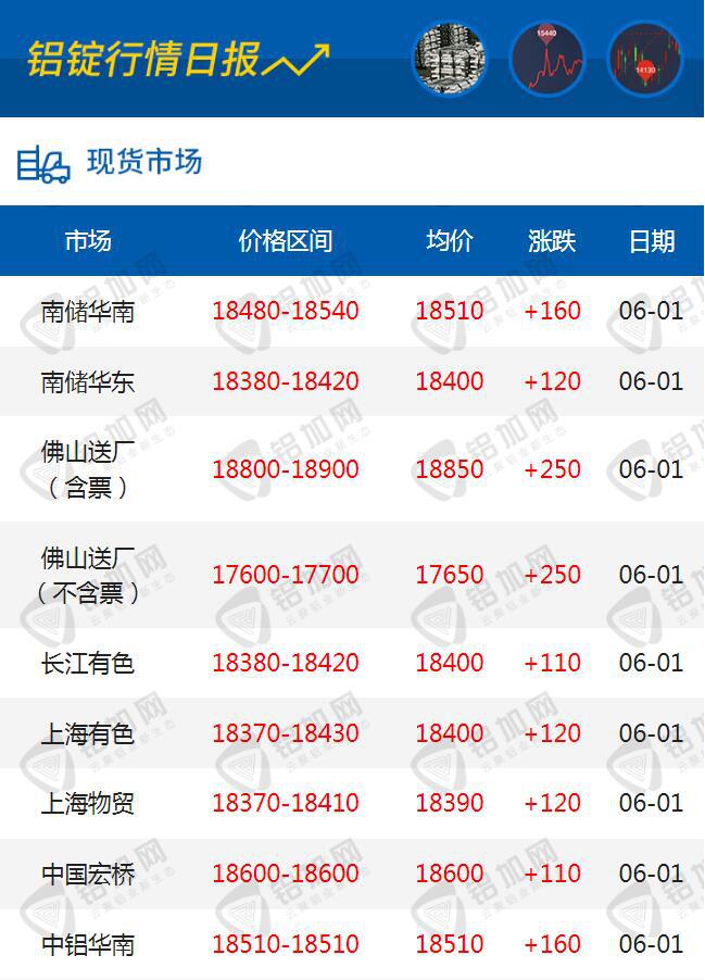 QQ截圖20230601160600.jpg