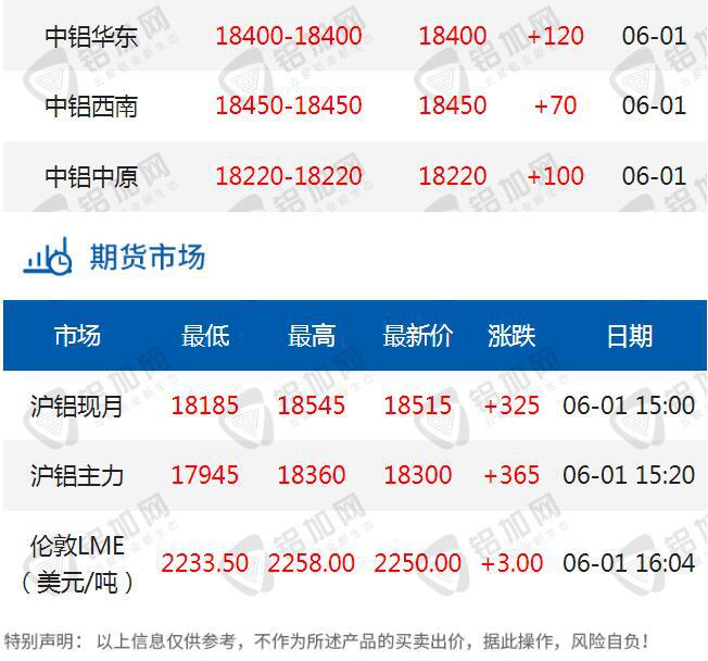 QQ截圖20230601160611.jpg