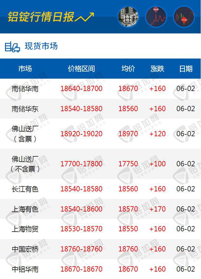 QQ截圖20230602180339.jpg