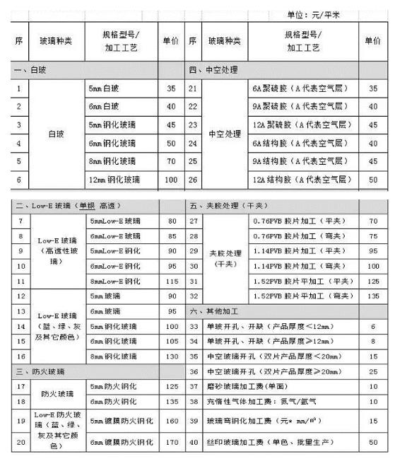 微信截圖_20230605100059.png