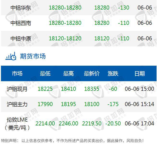 QQ截圖20230606170528.jpg