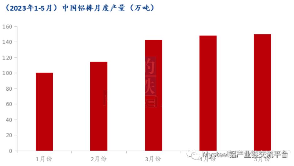 企業(yè)微信截圖_20230608105248.png