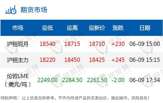 QQ截圖20230609173513.jpg